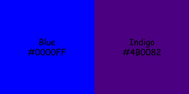 Blue vs Indigo Color