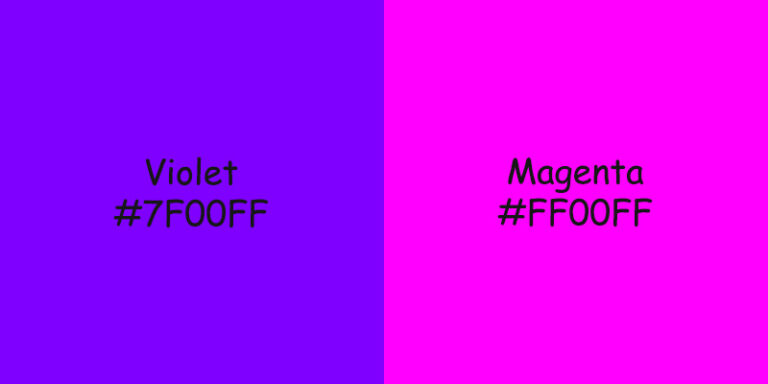 Understanding the Distinctions: Violet vs Magenta Color