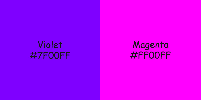 Violet vs Magenta