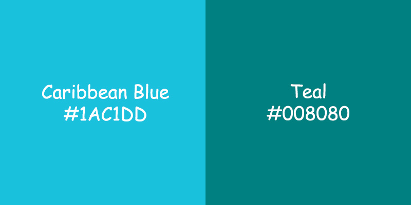 Caribbean Blue Color vs Teal