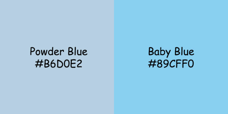 Powder Blue vs Baby Blue: Choosing the Perfect Color Palette