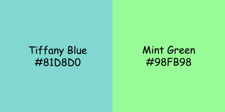 Tiffany Blue vs Mint Green: Understanding Their Differences