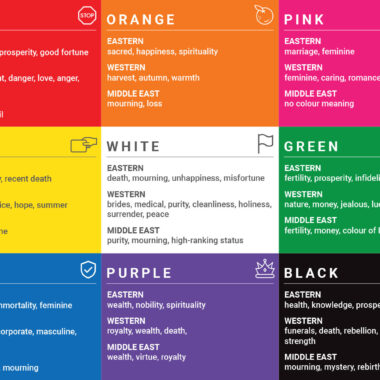 Colour psychology in branding | The Halo Media Group