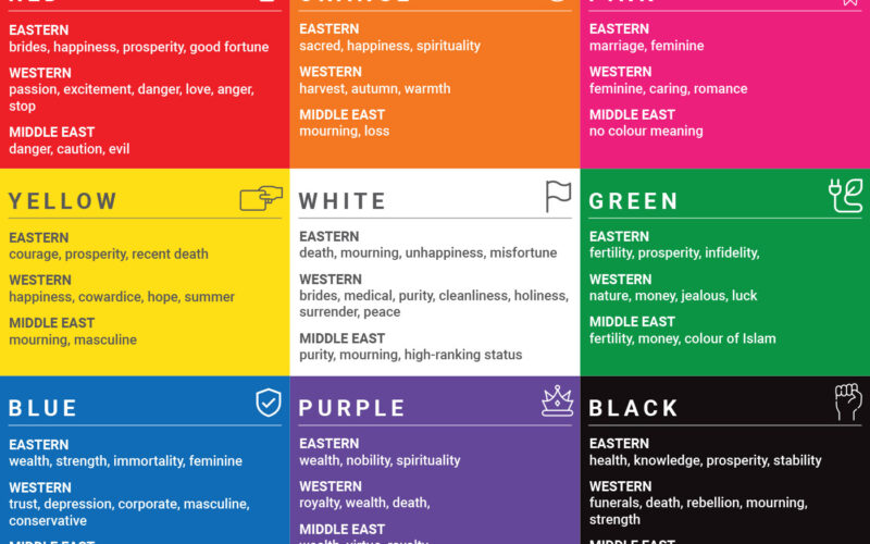 Colour psychology in branding | The Halo Media Group